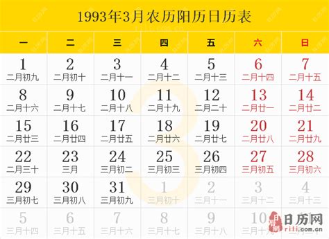 1993年农历|1993年阴历阳历对照表，1993年农历阳历表带天干地支，1993万。